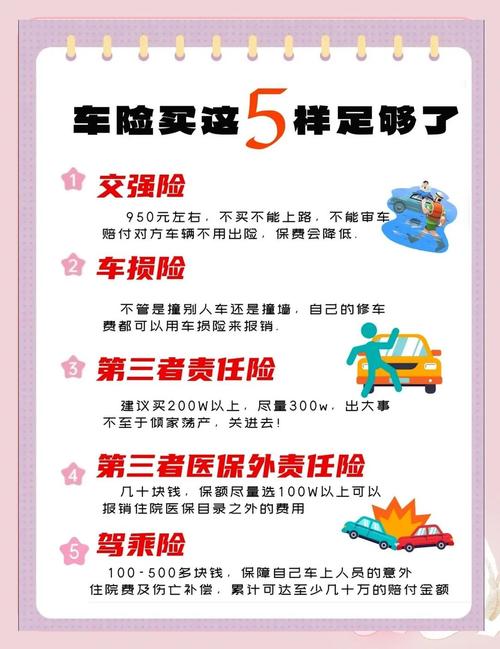 车辆要买的保险有几种 车辆保险有哪些是必须买的