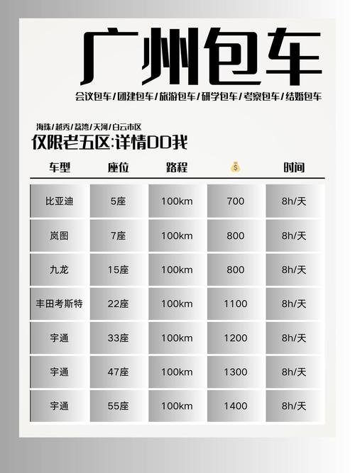 租车一天多少钱5人座/租车一天多少钱5人座车