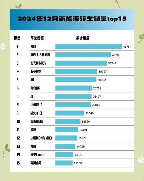 【电动汽车到底值不值得买,后悔买电车的人越来越多了】