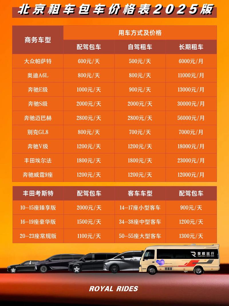 丹东租车价格明细表(丹东租车网)