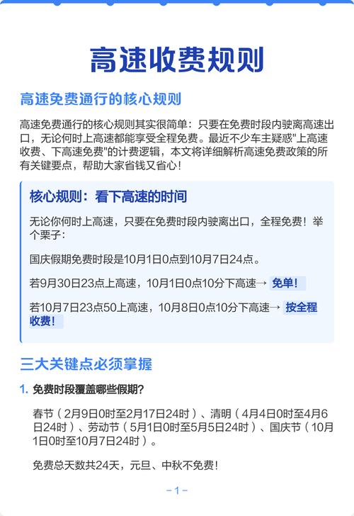 10月7日晚上高速结束免费了吗,十月七号高速路收费吗