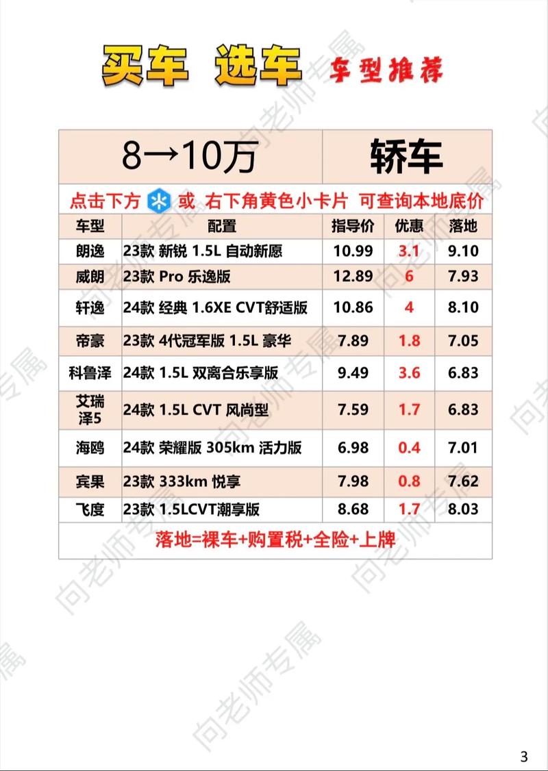 国产最便宜的汽车多少钱 国产最便宜的汽车多少钱啊
